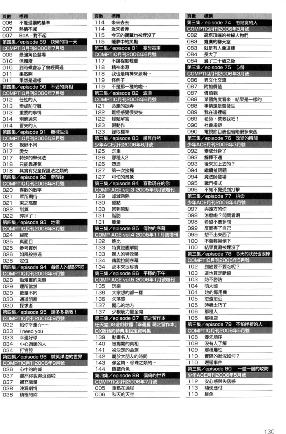 第131页