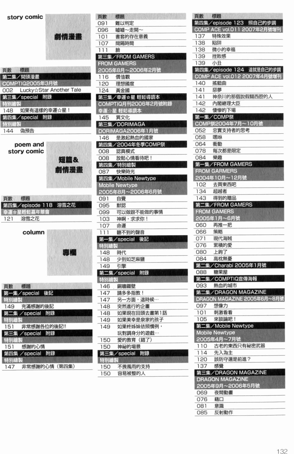 第133页