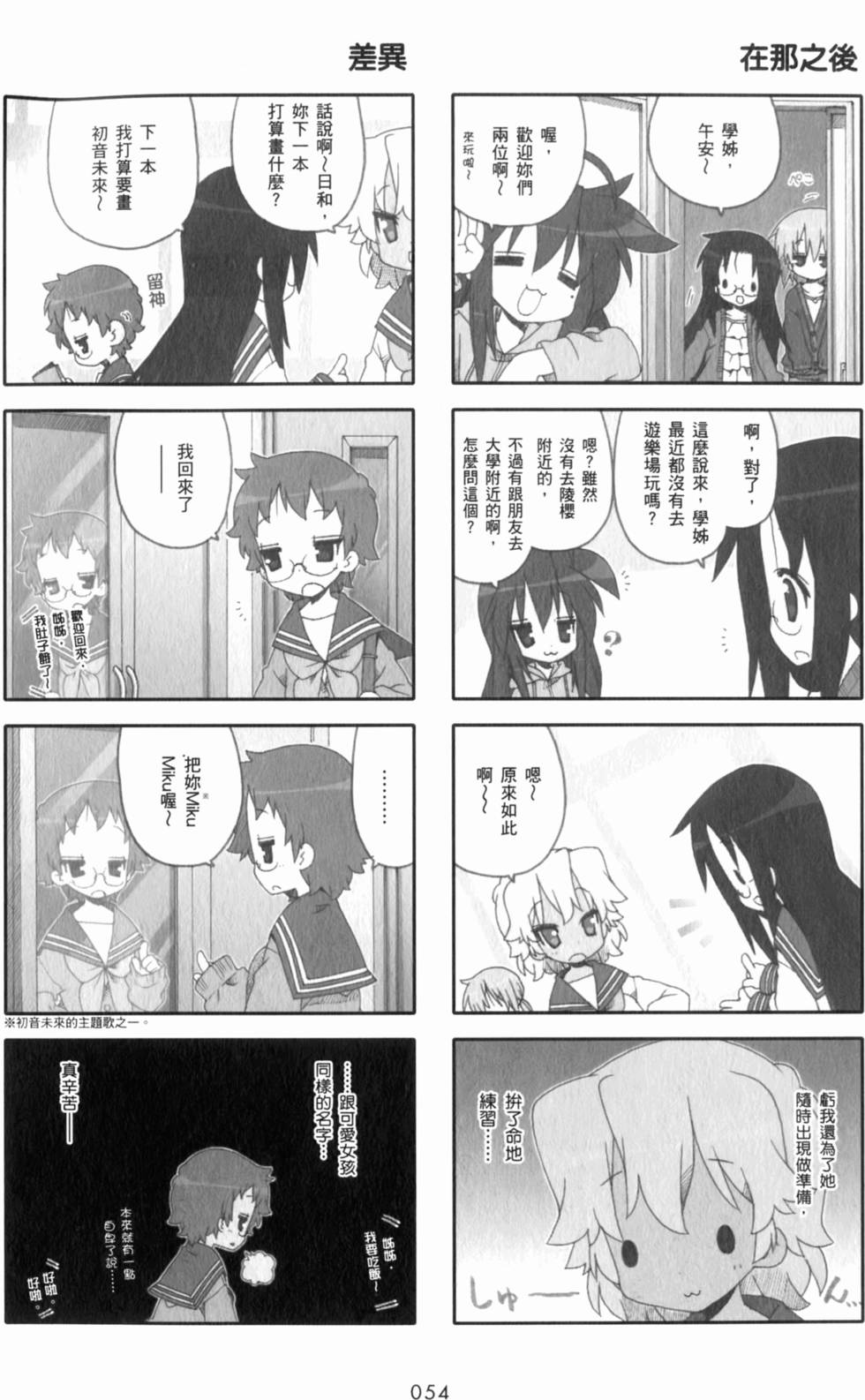 第54页
