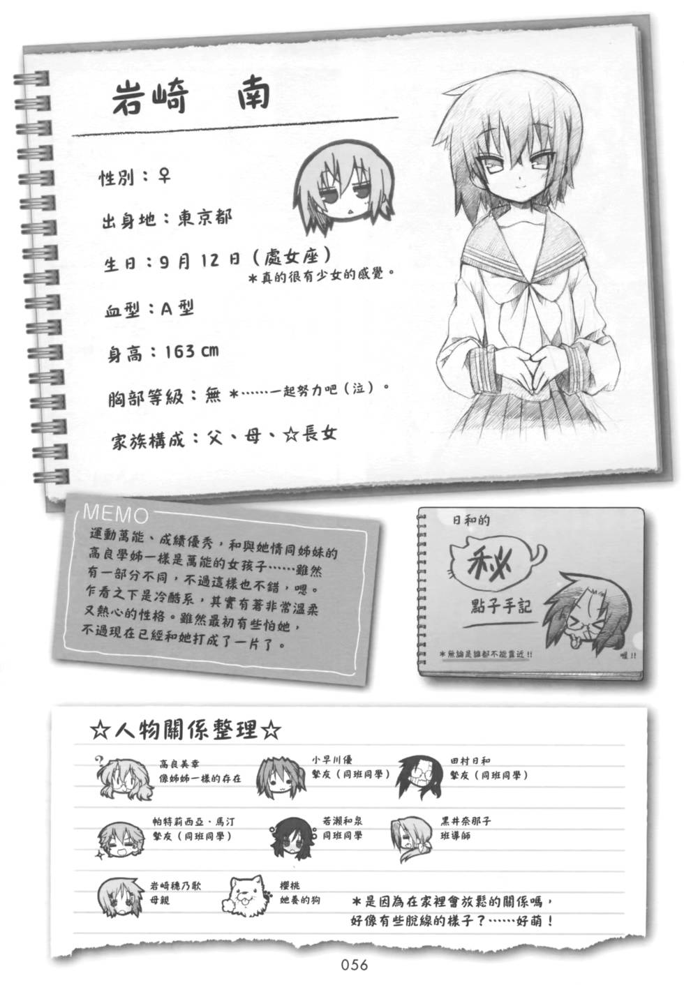 第55页