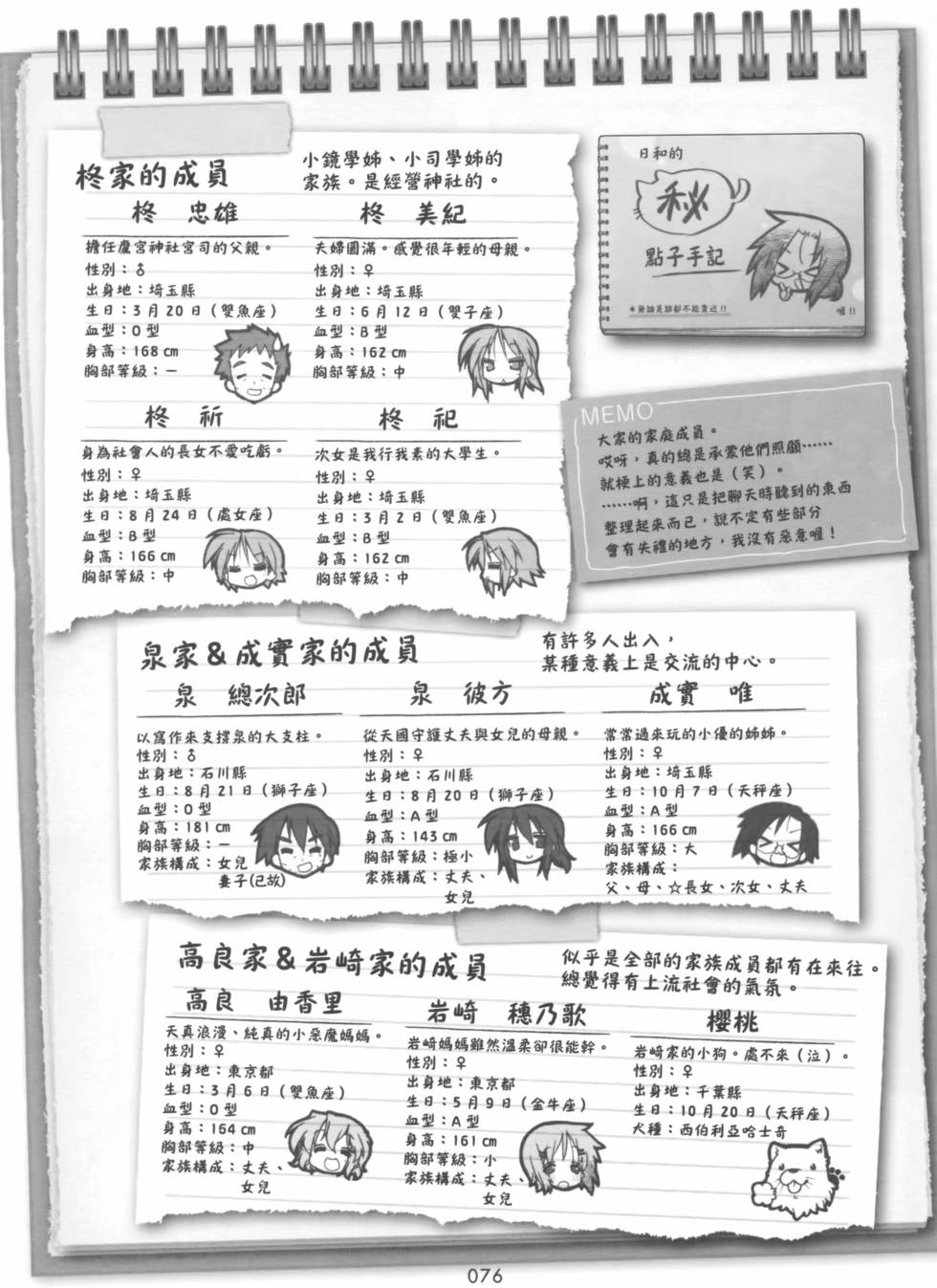第75页