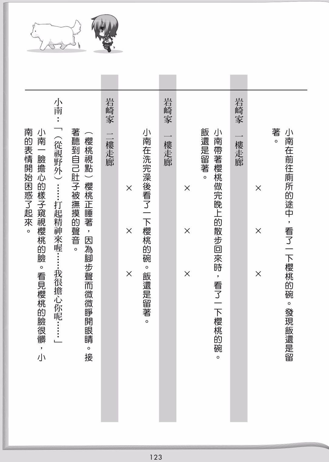 第121页