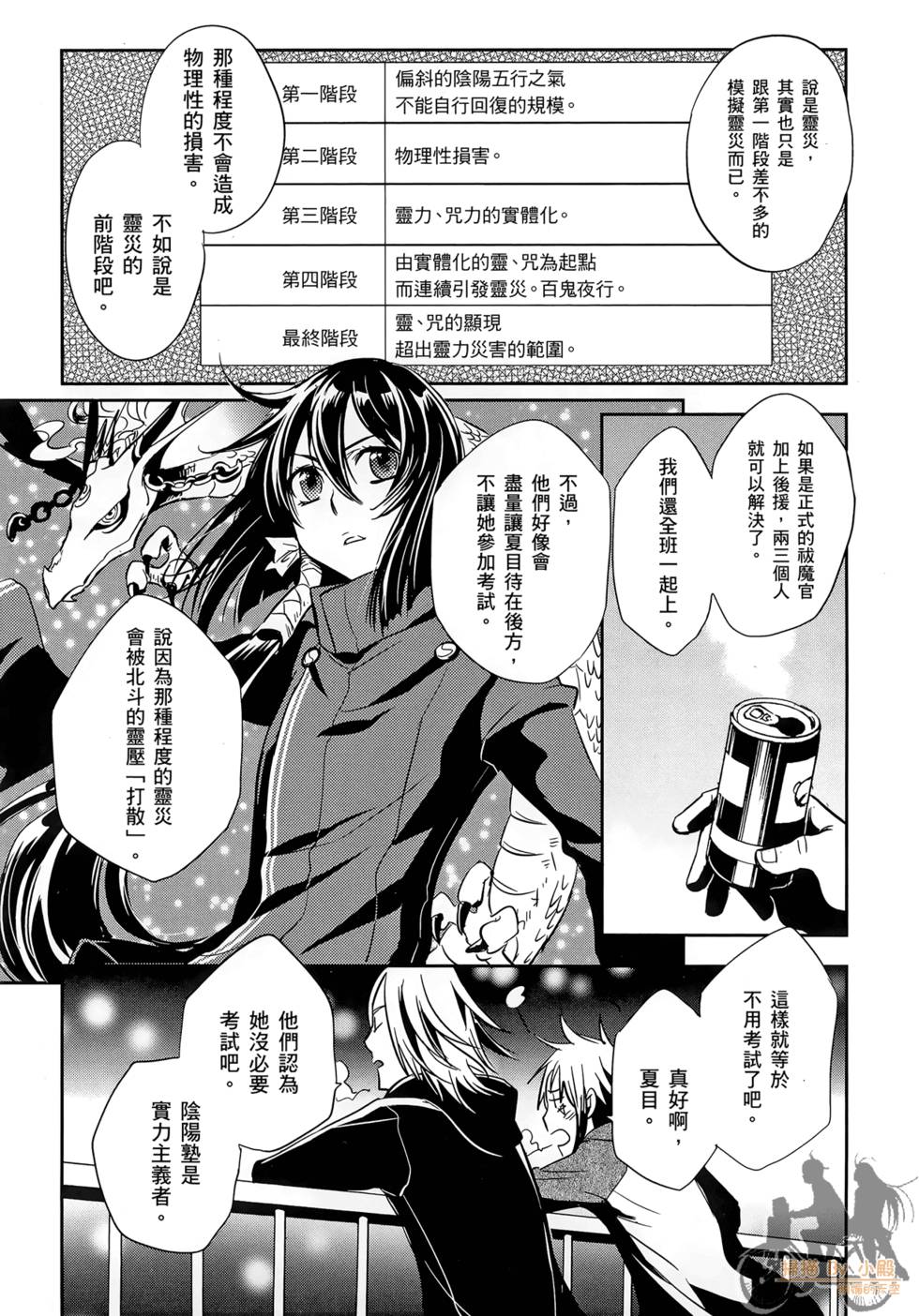 第105页