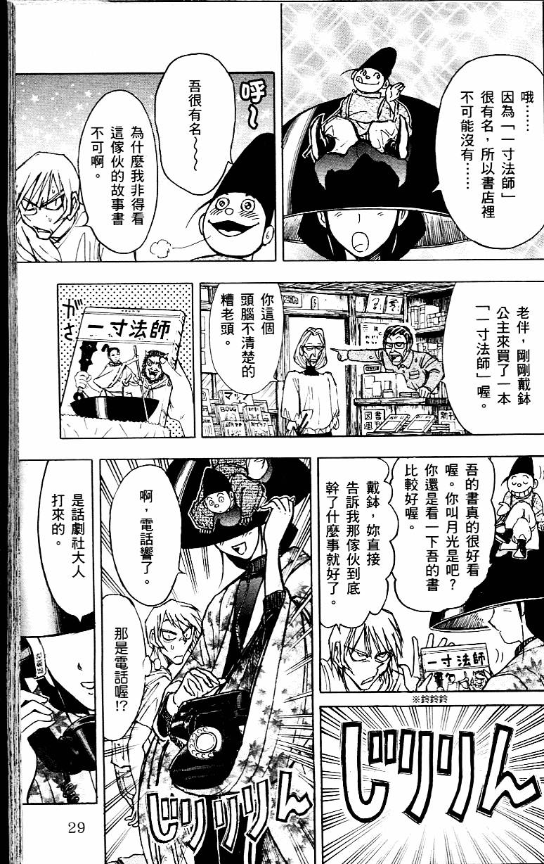 第28页