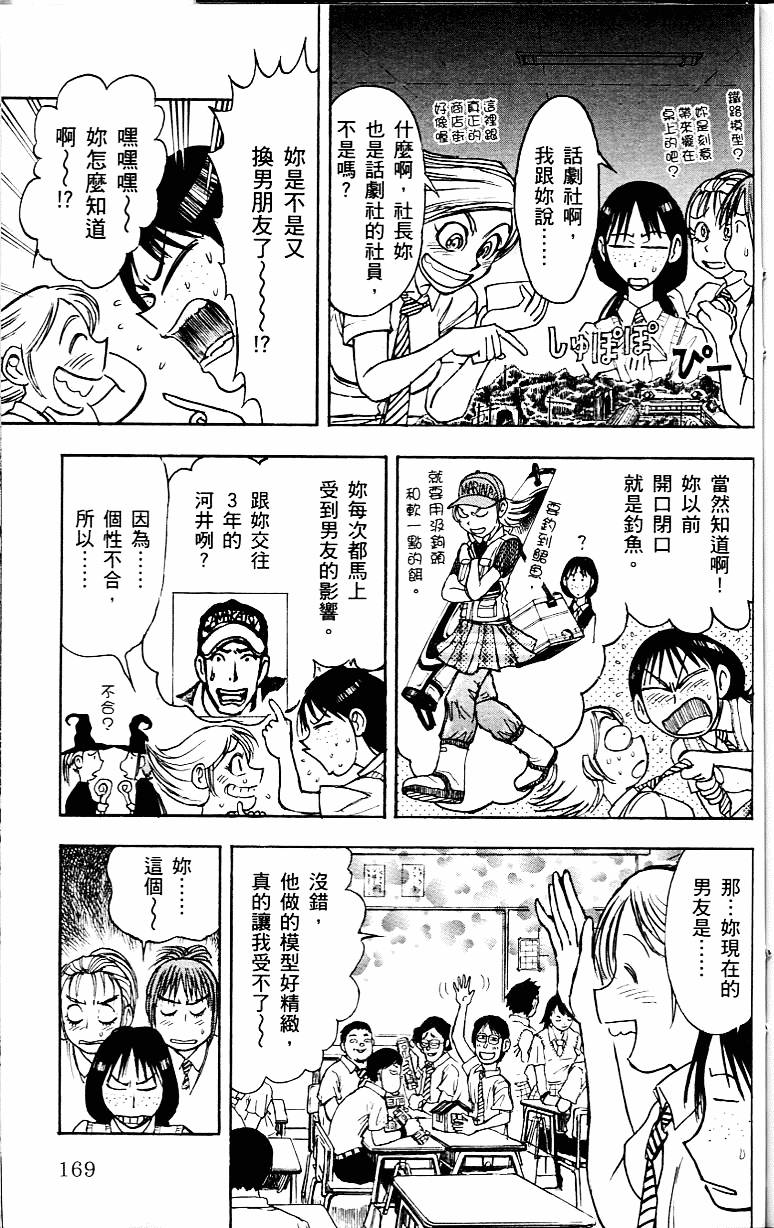 第168页