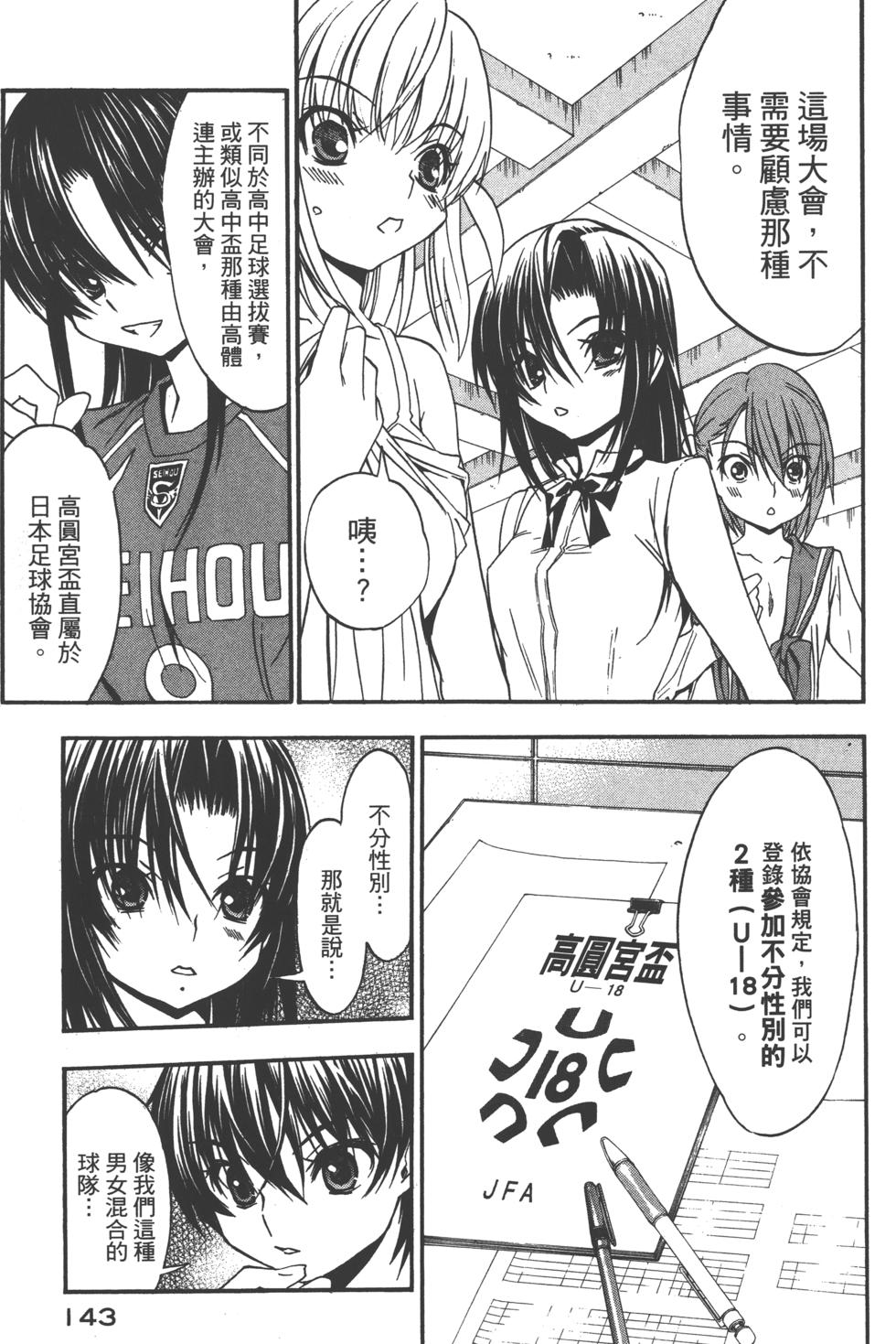 第143页