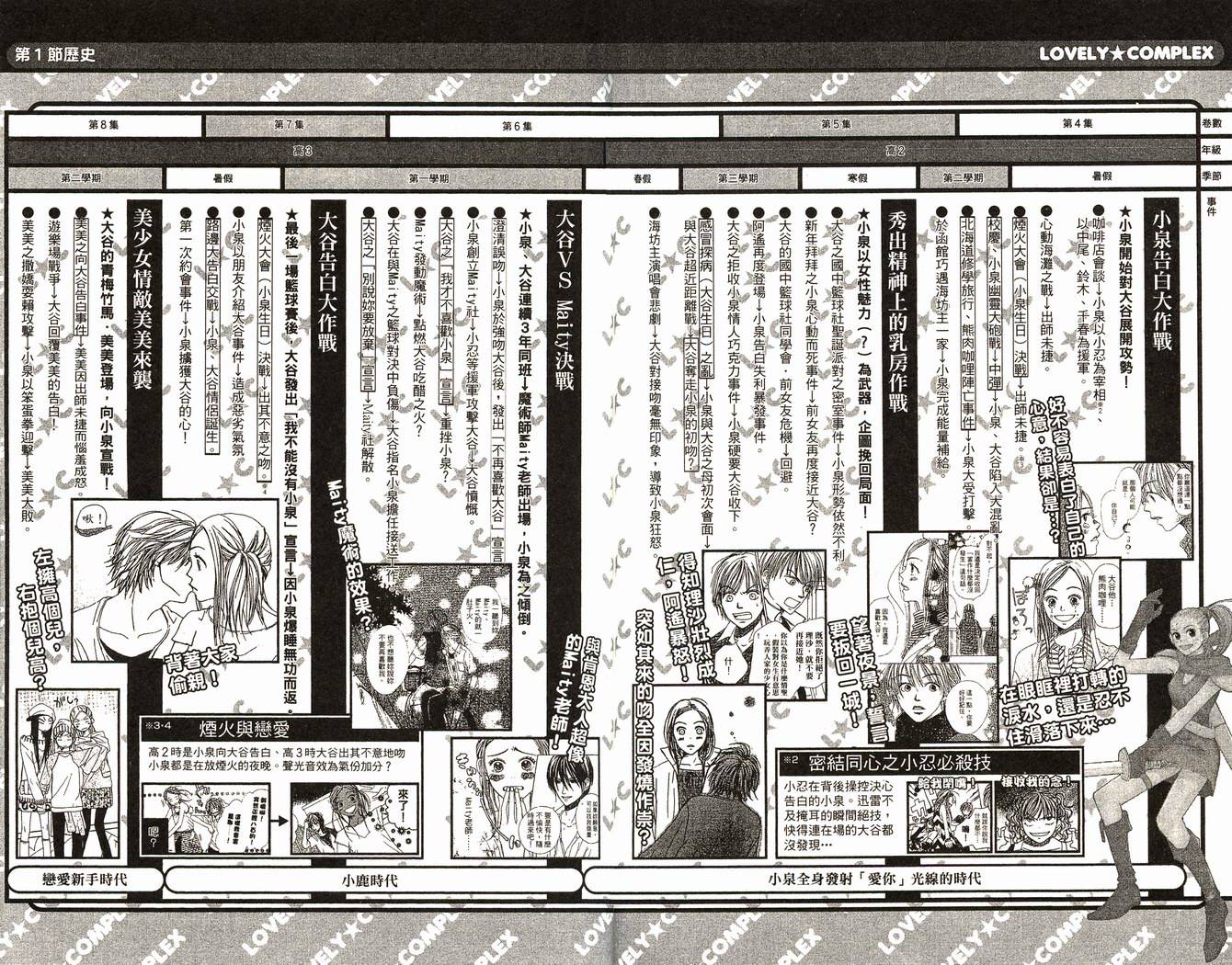 第188页