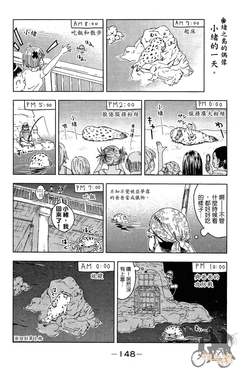 第147页