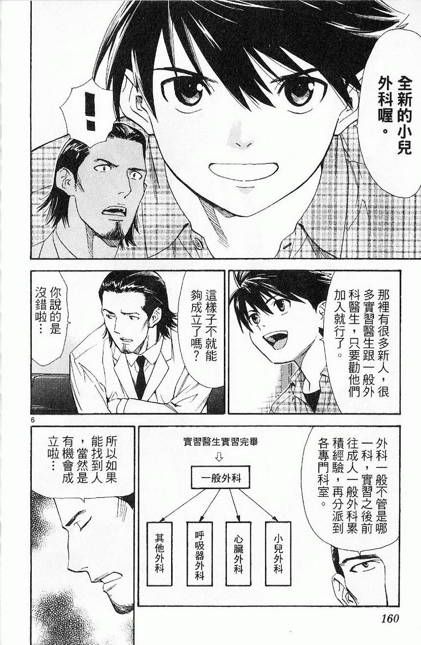 第161页
