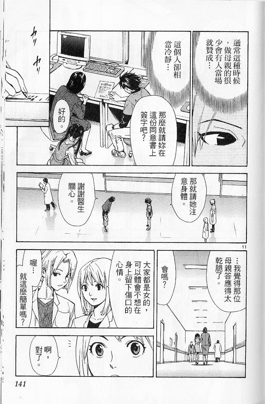 第143页