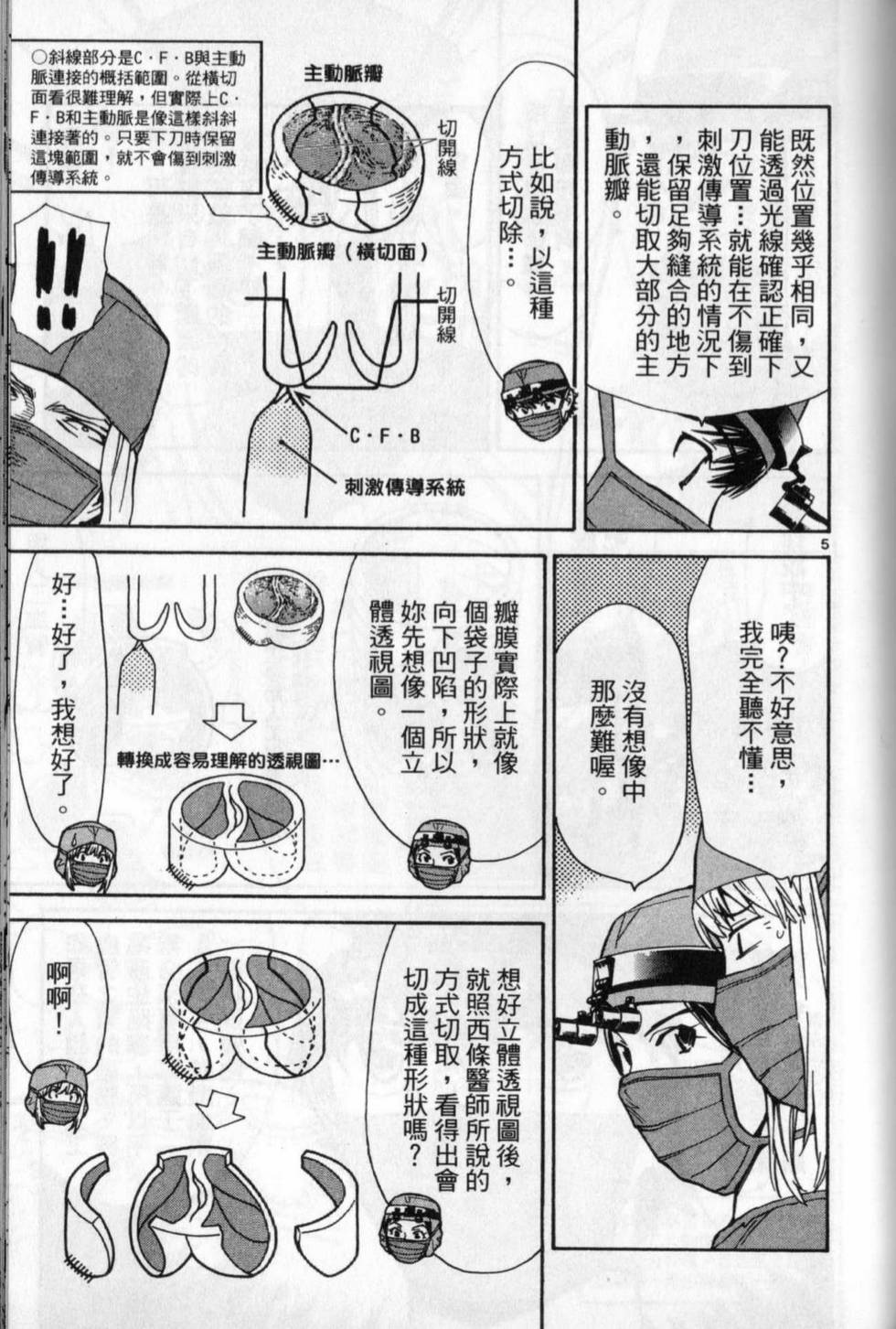 第168页