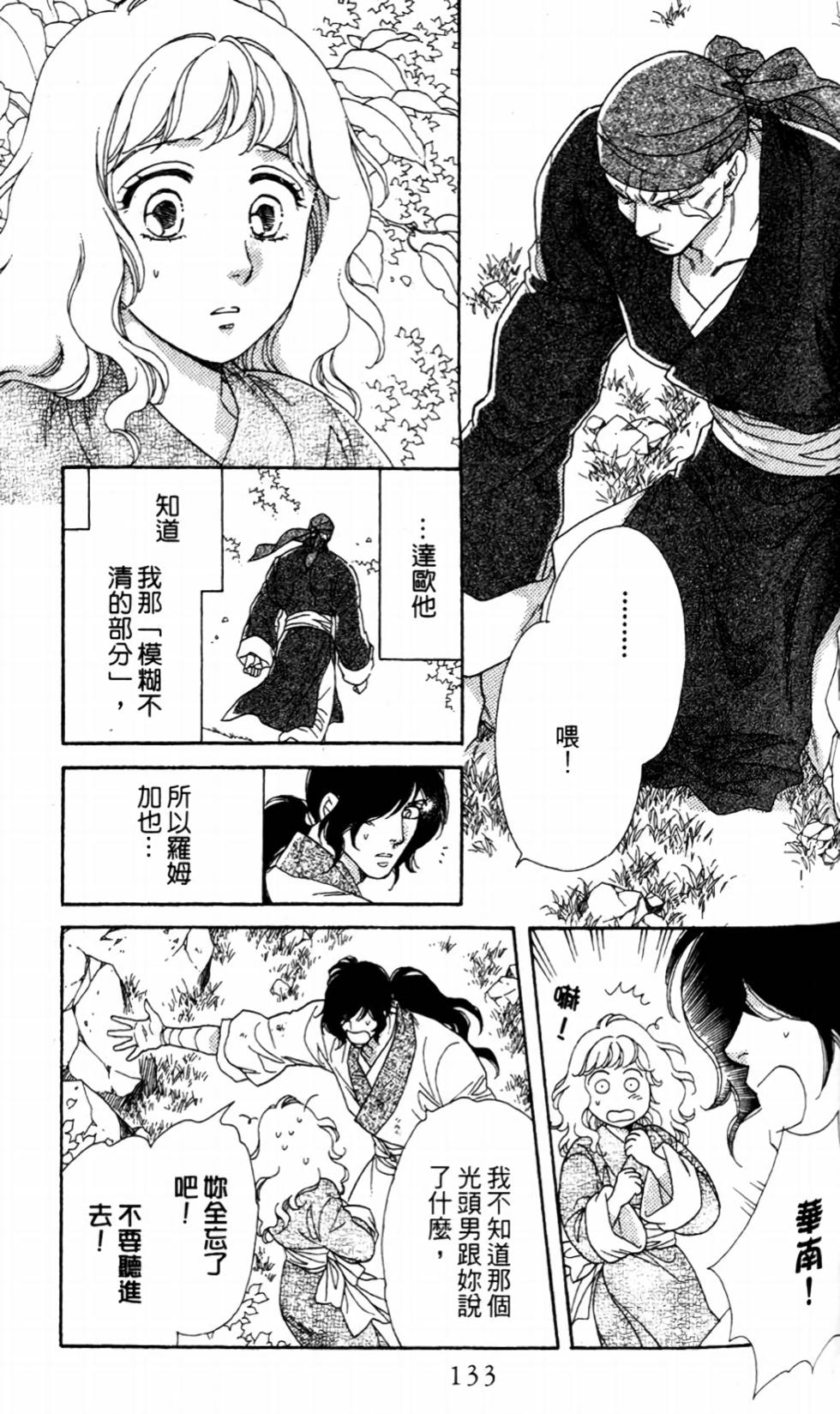第128页