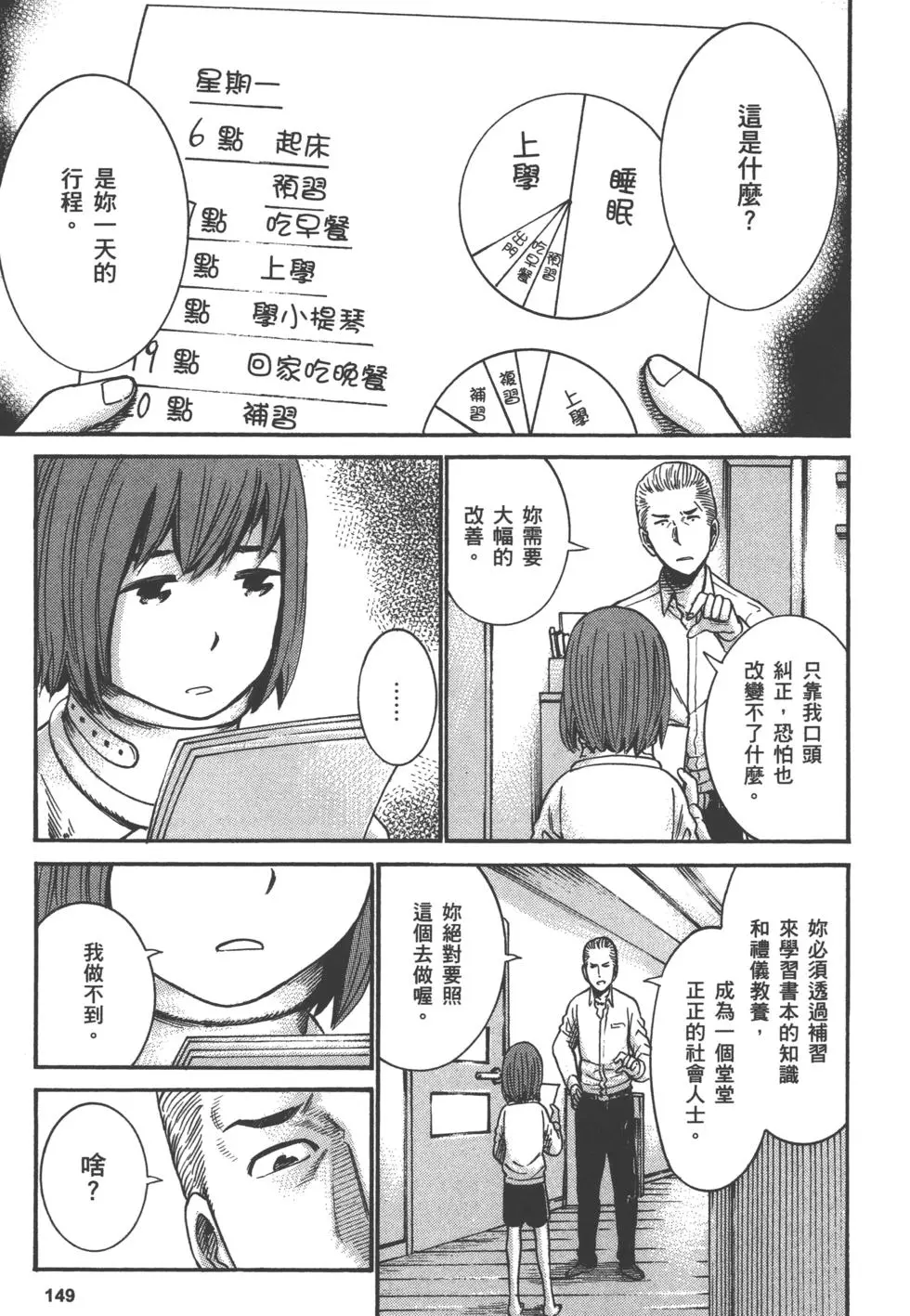 第149页