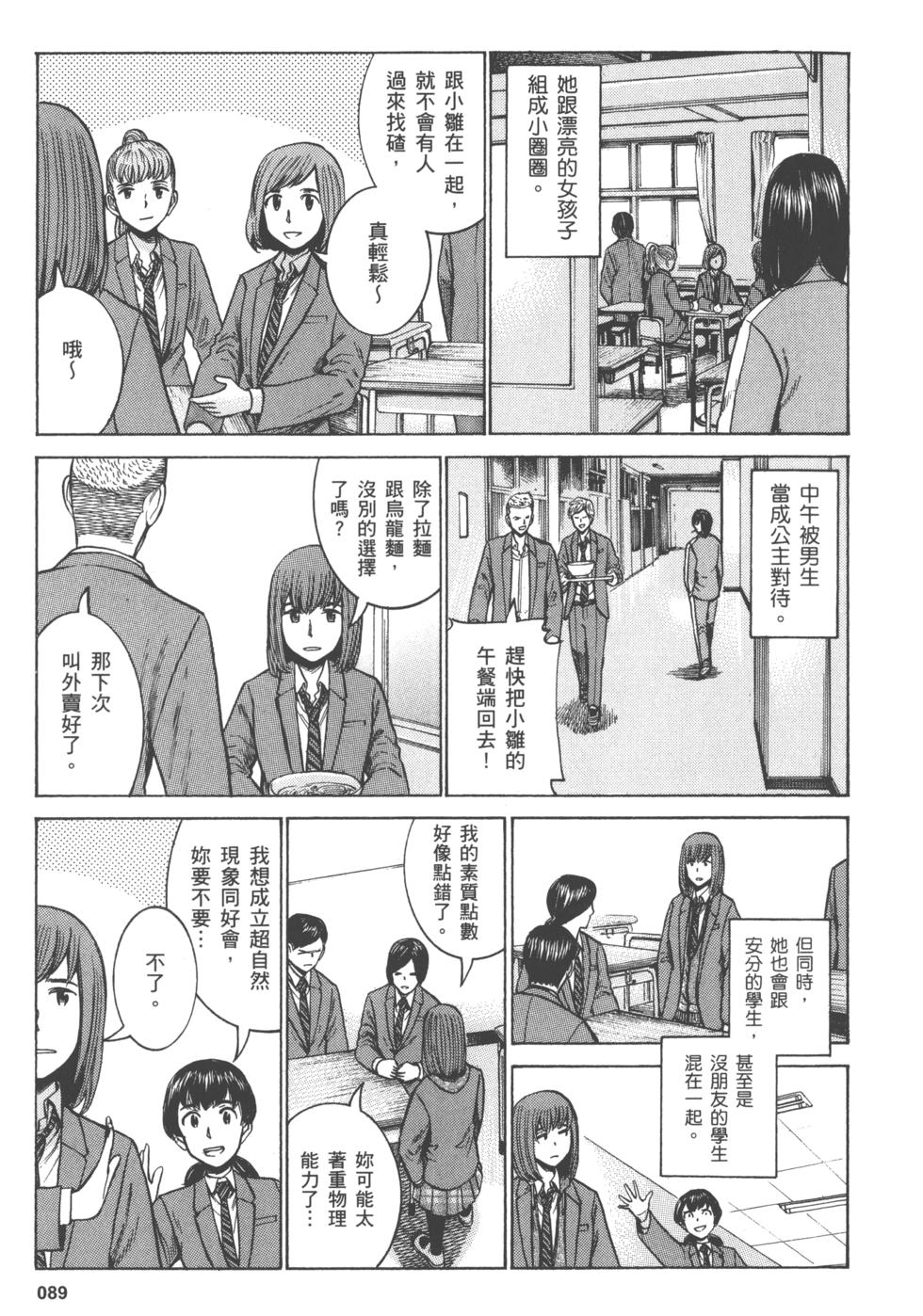 第89页