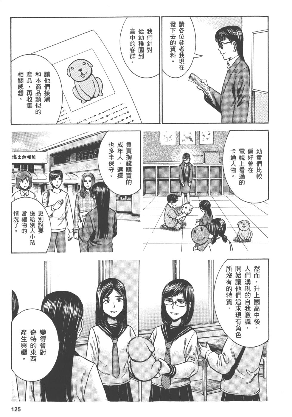 第125页
