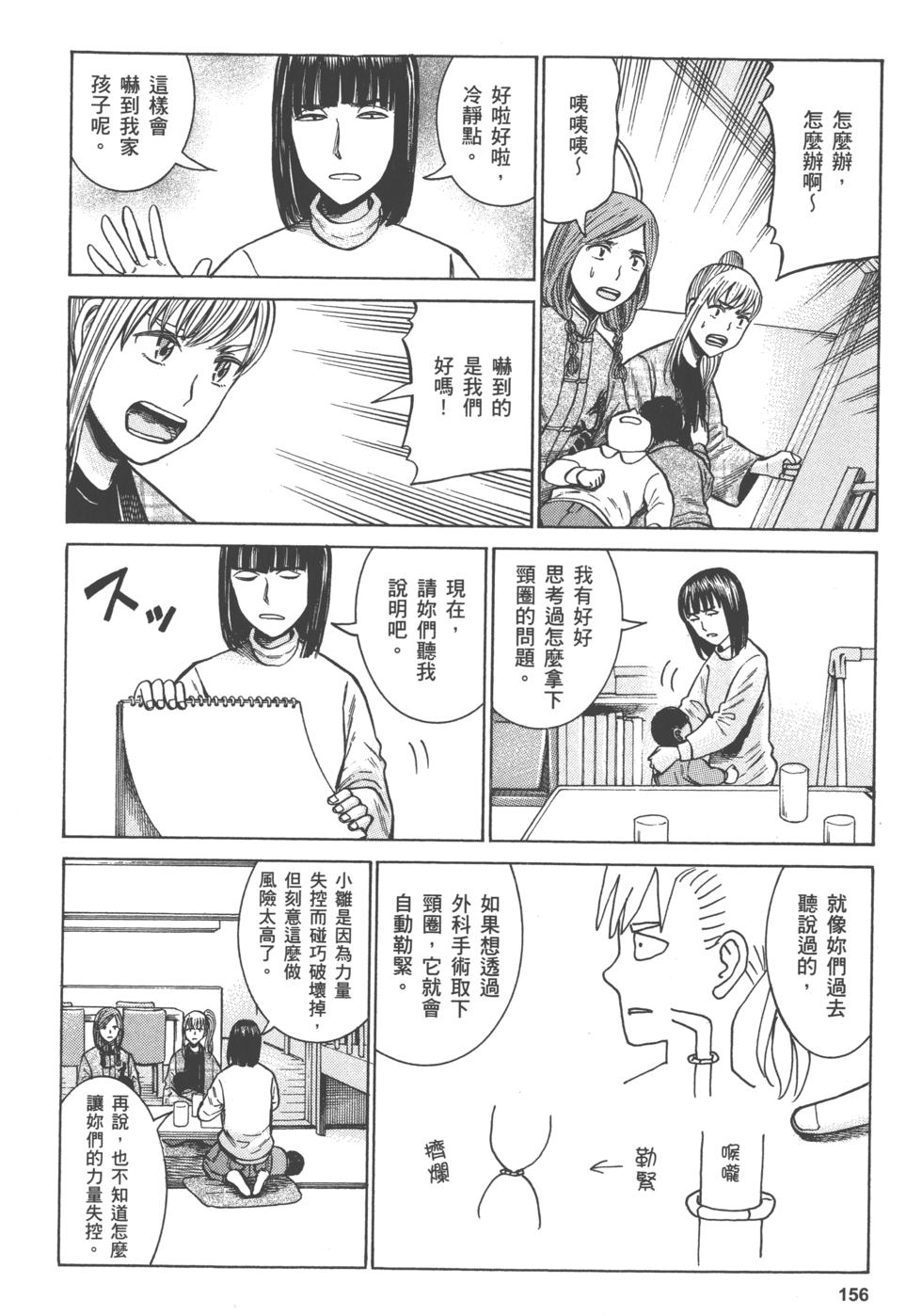 第156页