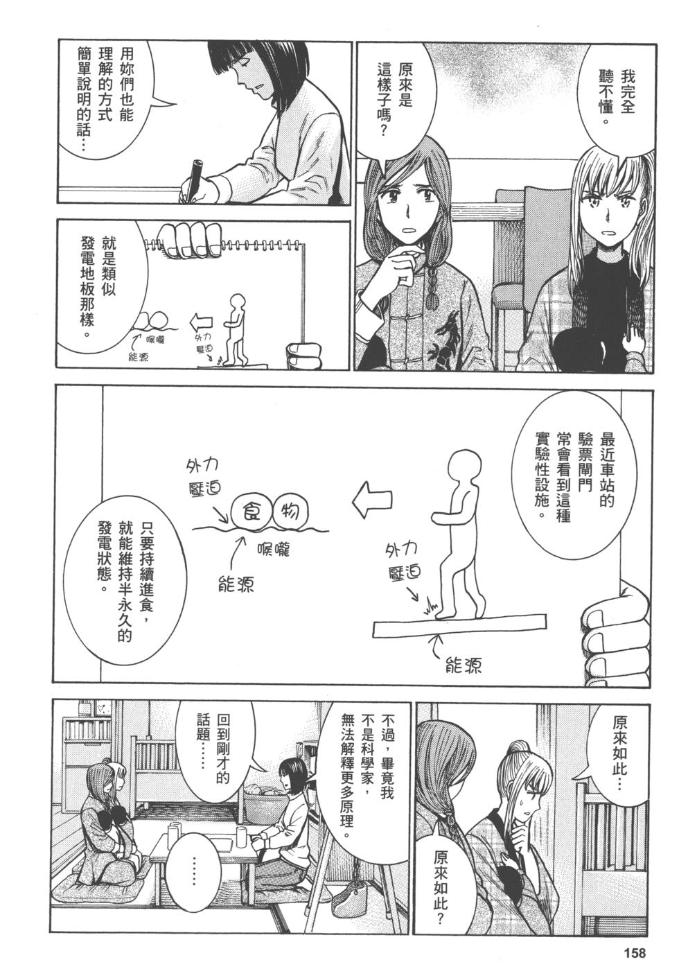 第158页