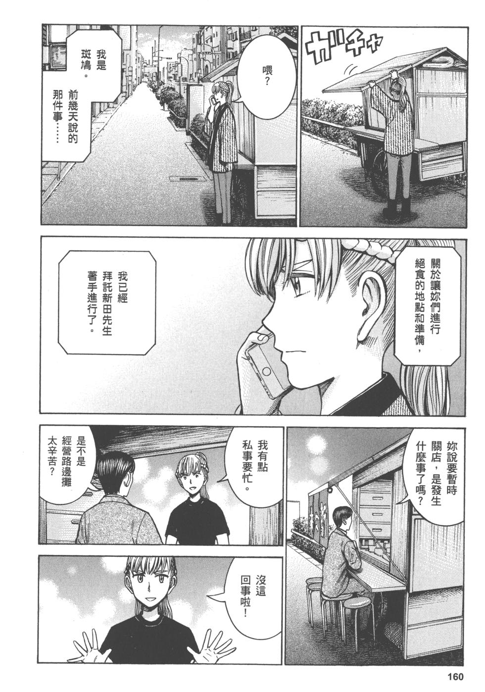 第160页