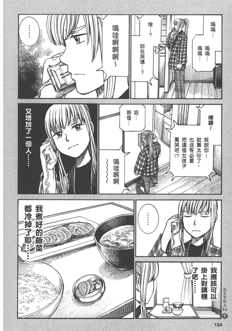第122页
