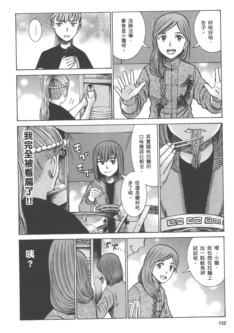 第130页