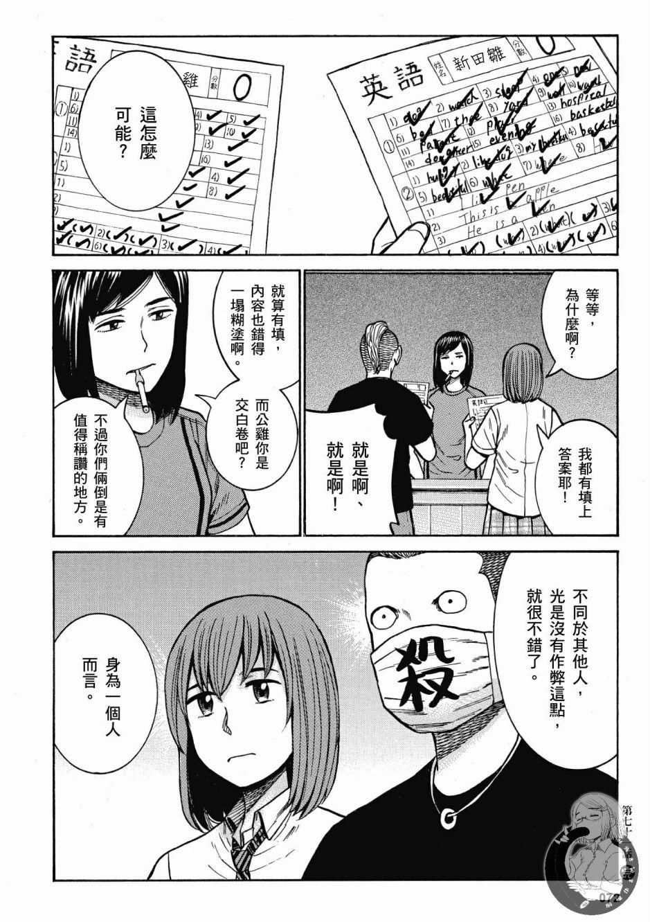第71页