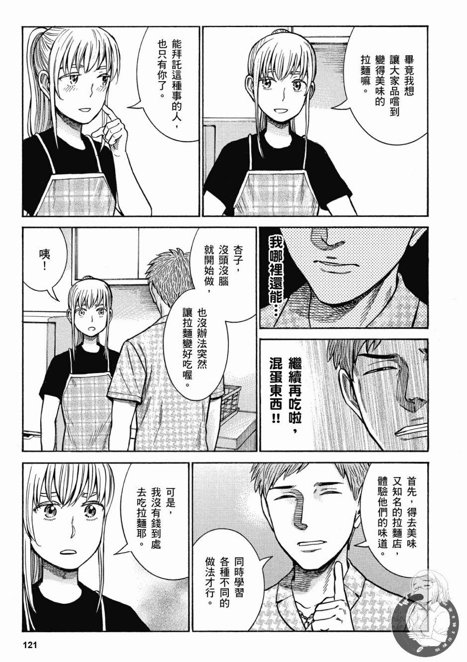 第120页