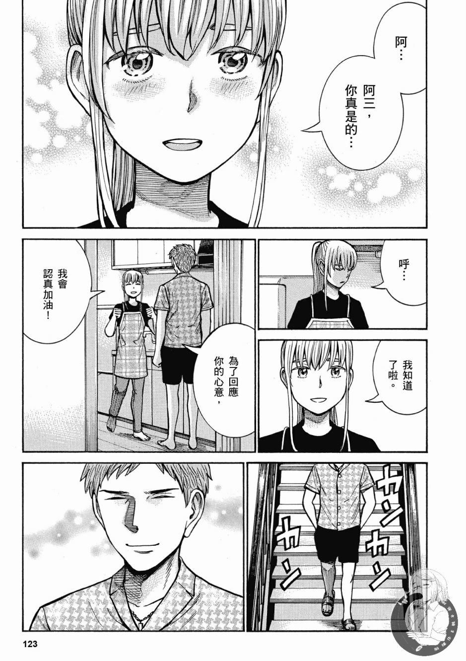 第122页