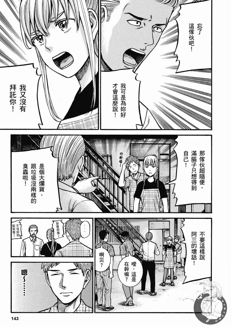第142页