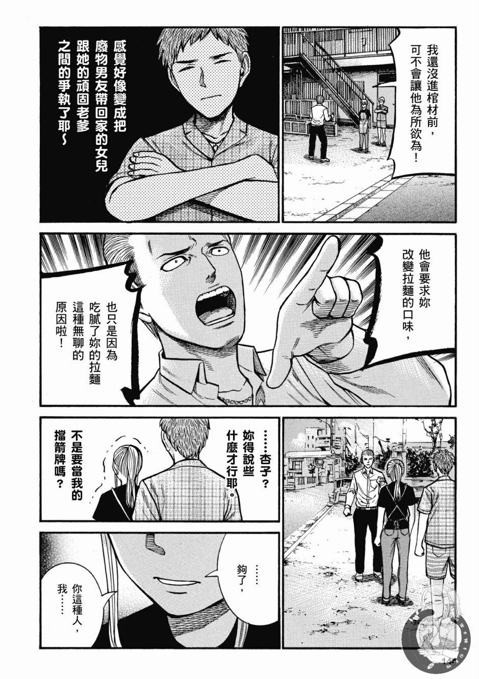 第143页