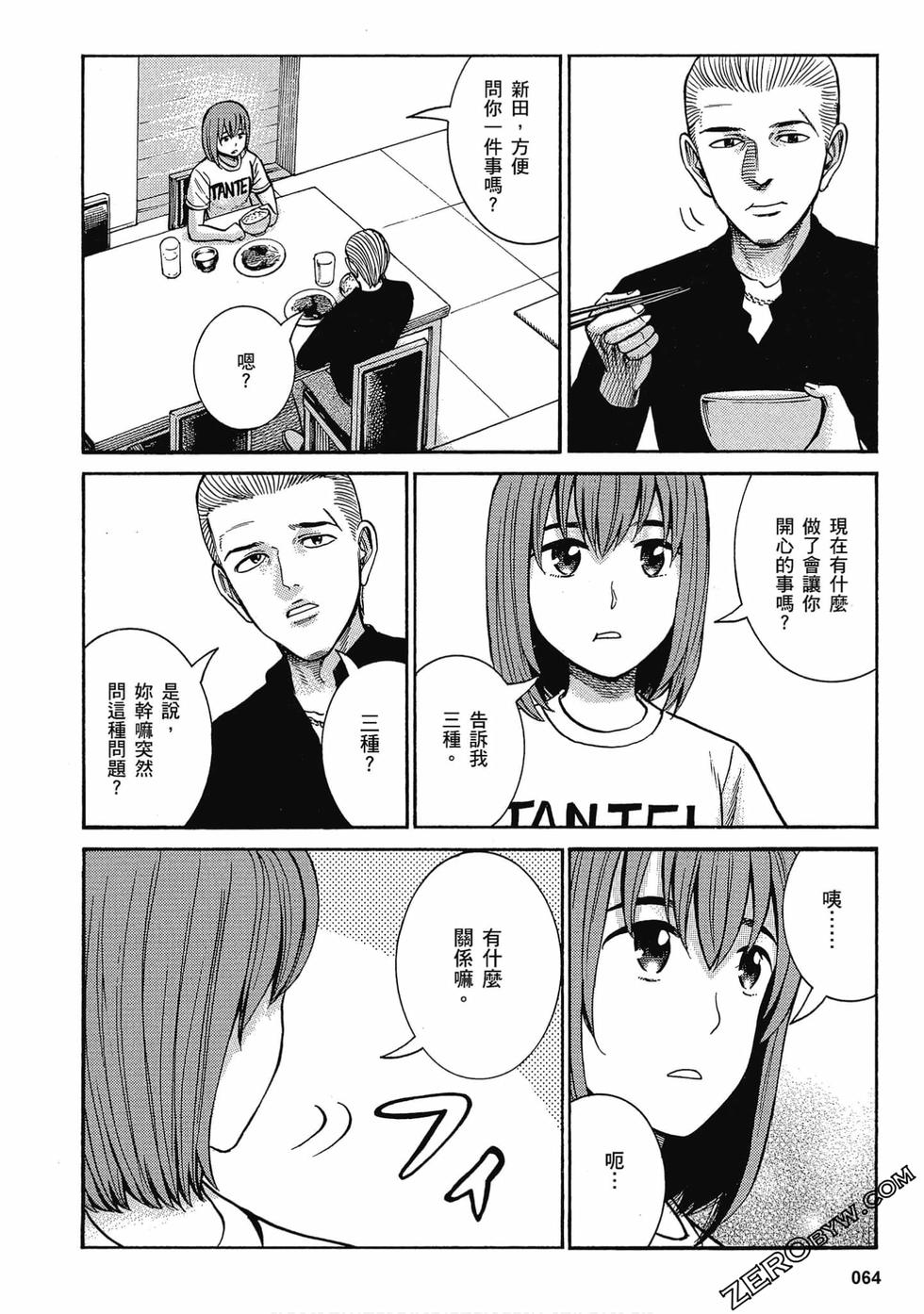 第61页