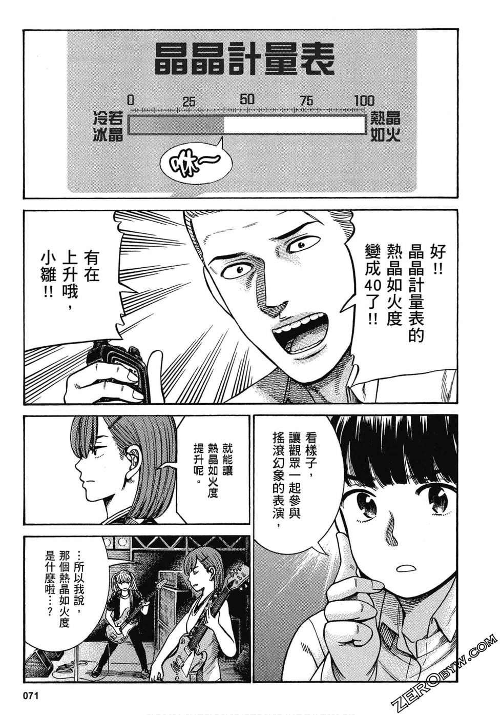第69页