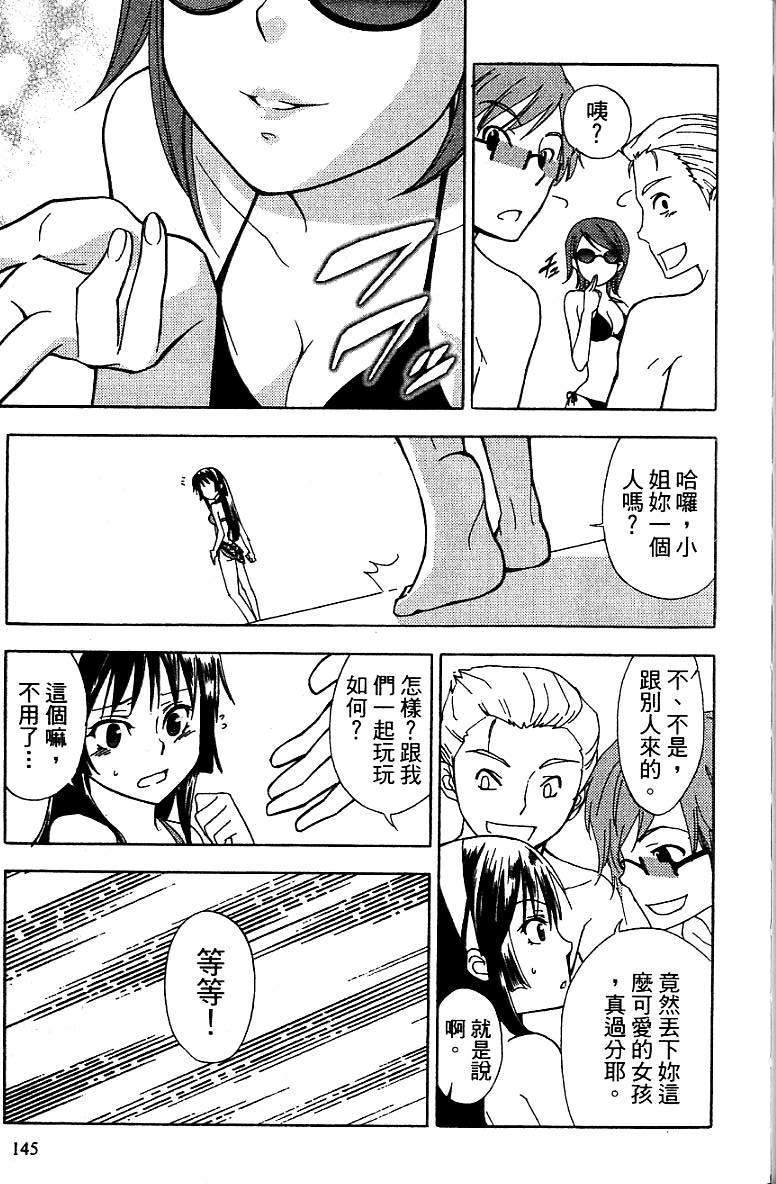 第142页