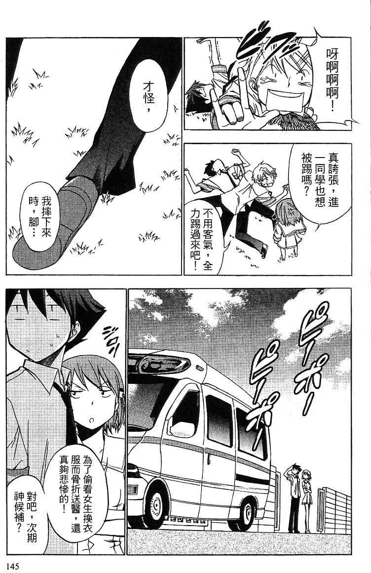 第142页