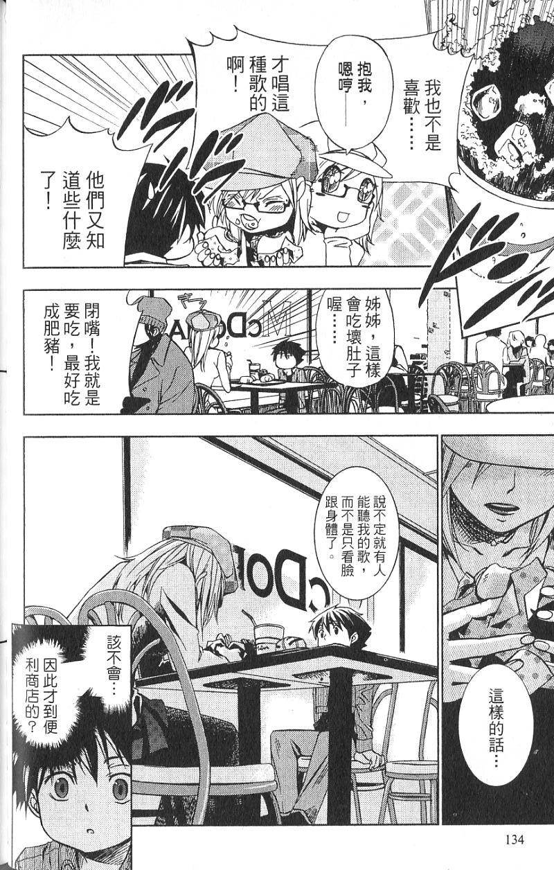 第131页