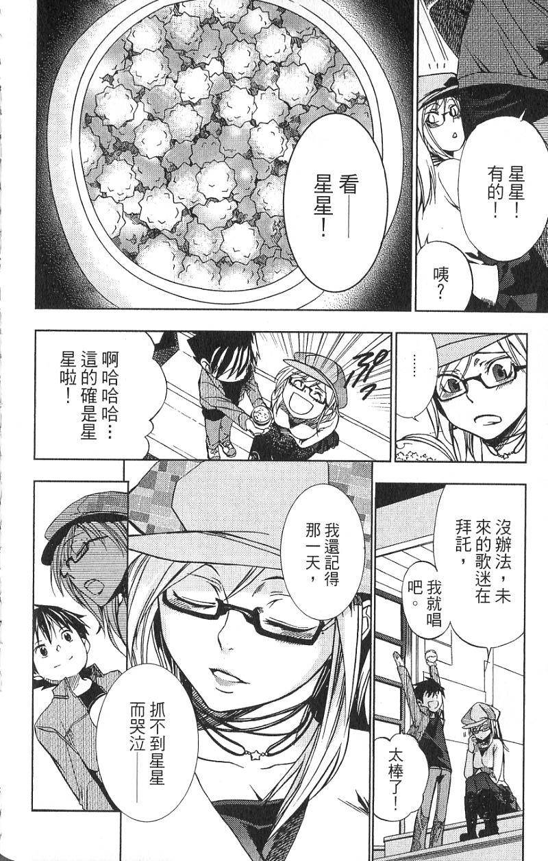 第143页