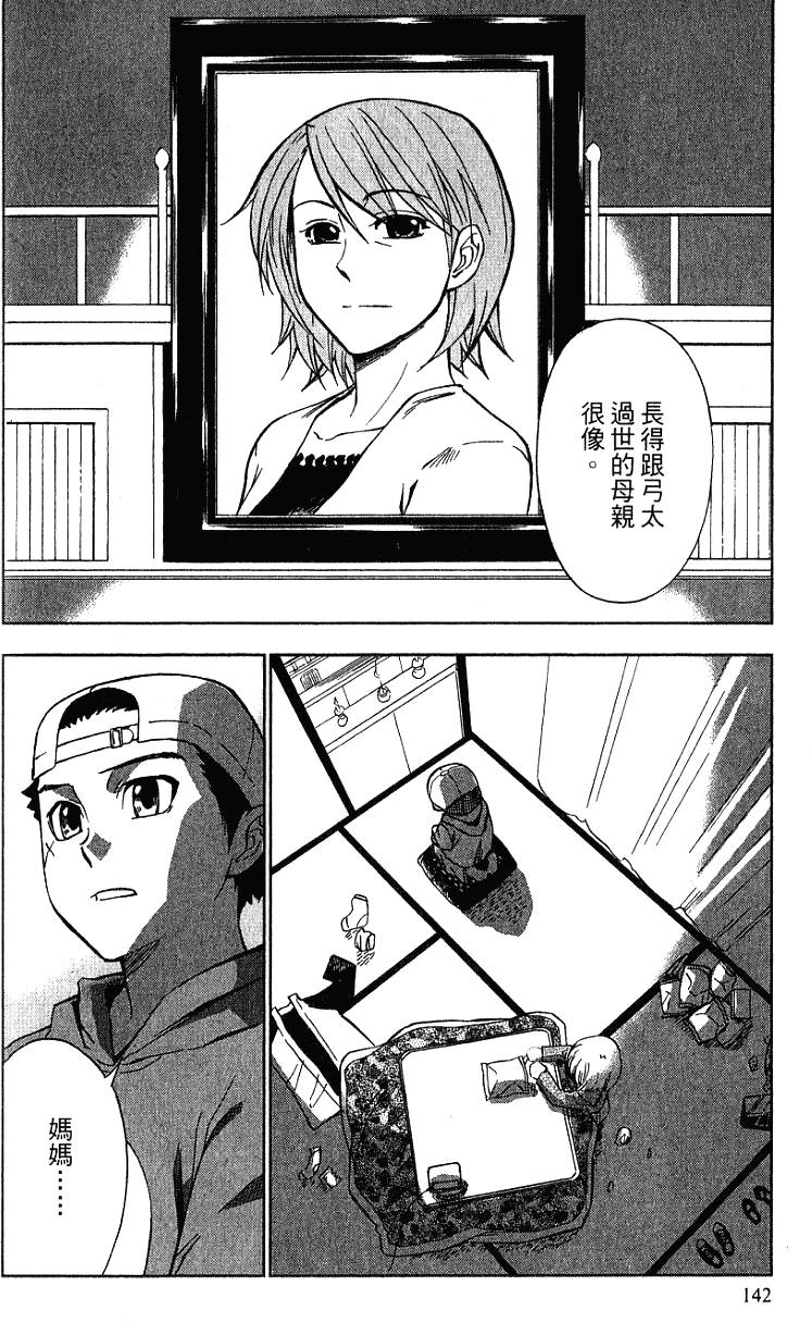 第142页