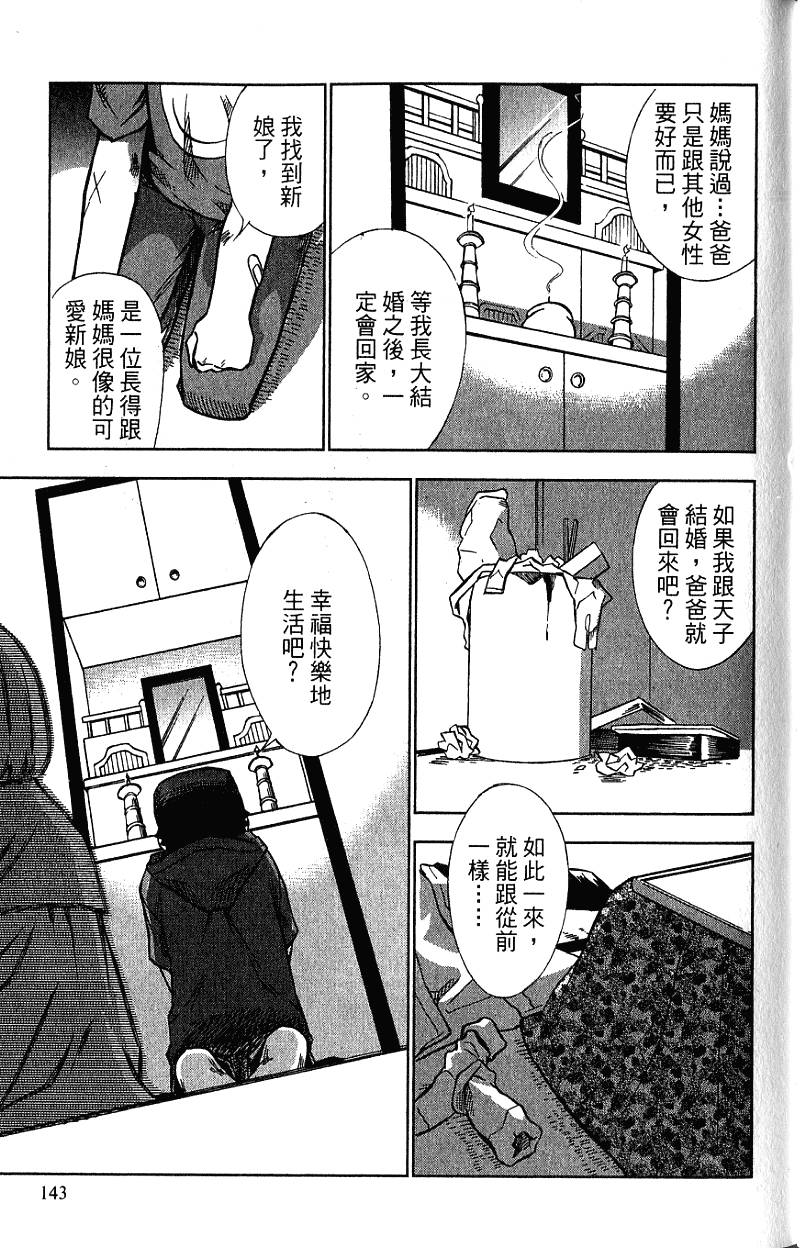 第143页