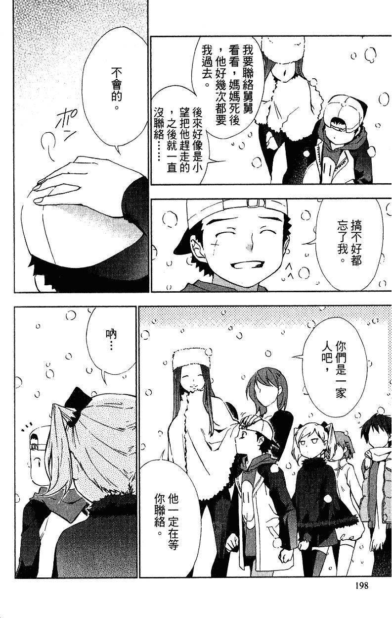 第198页