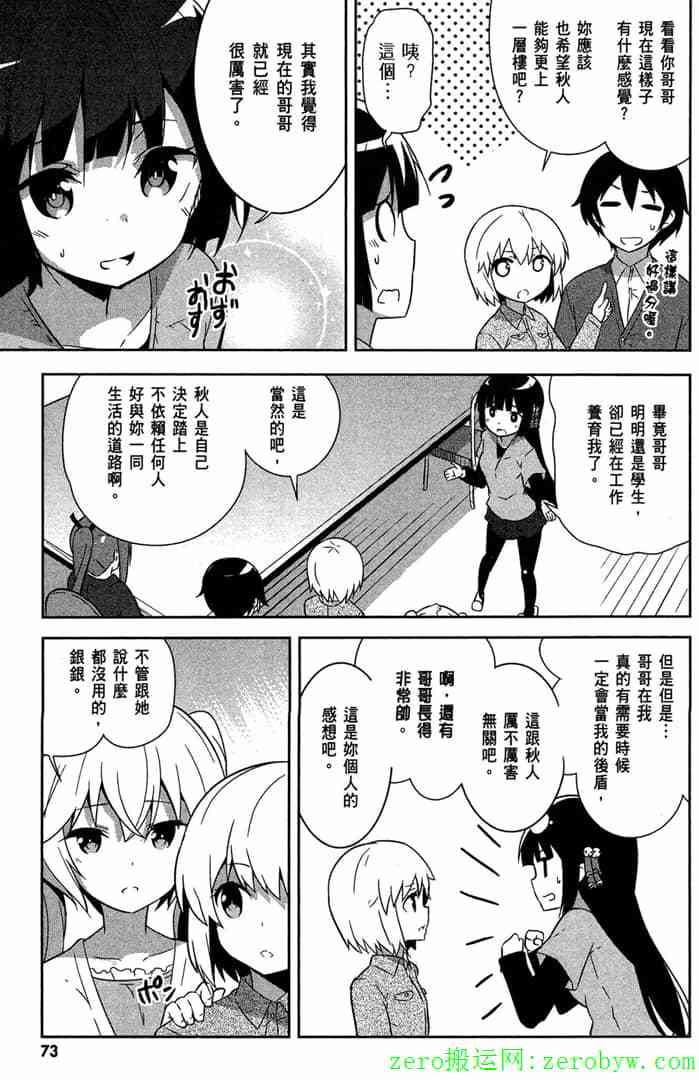 第71页