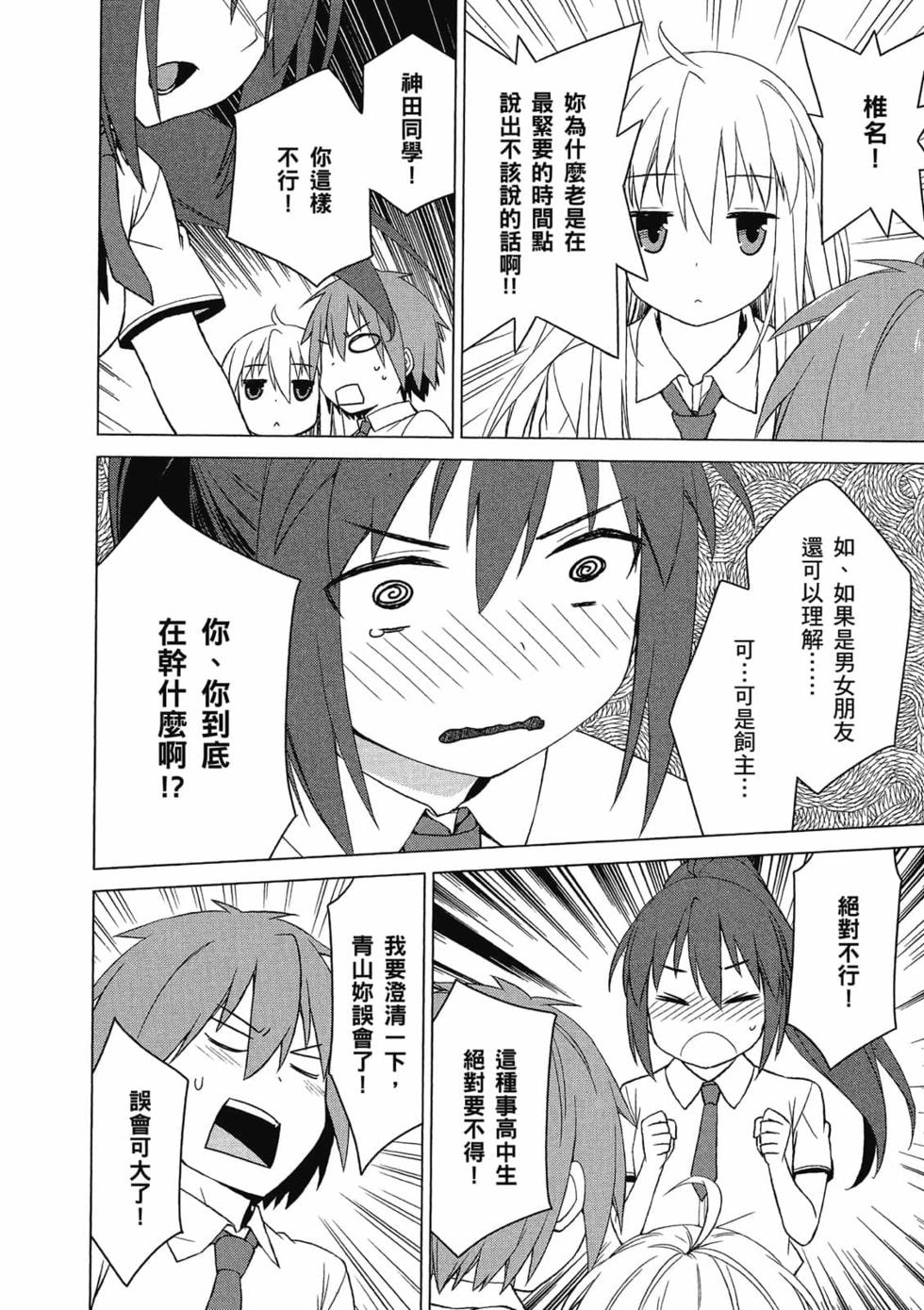 第142页