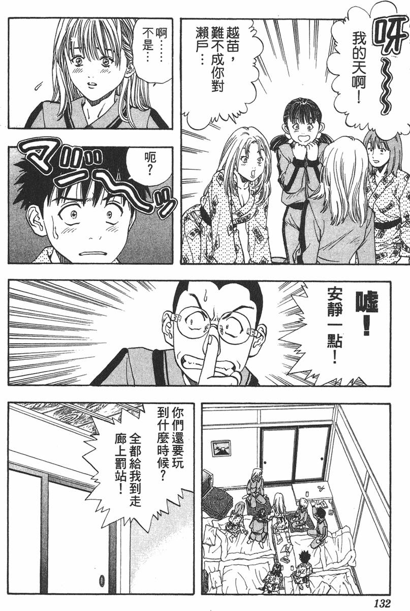 第128页