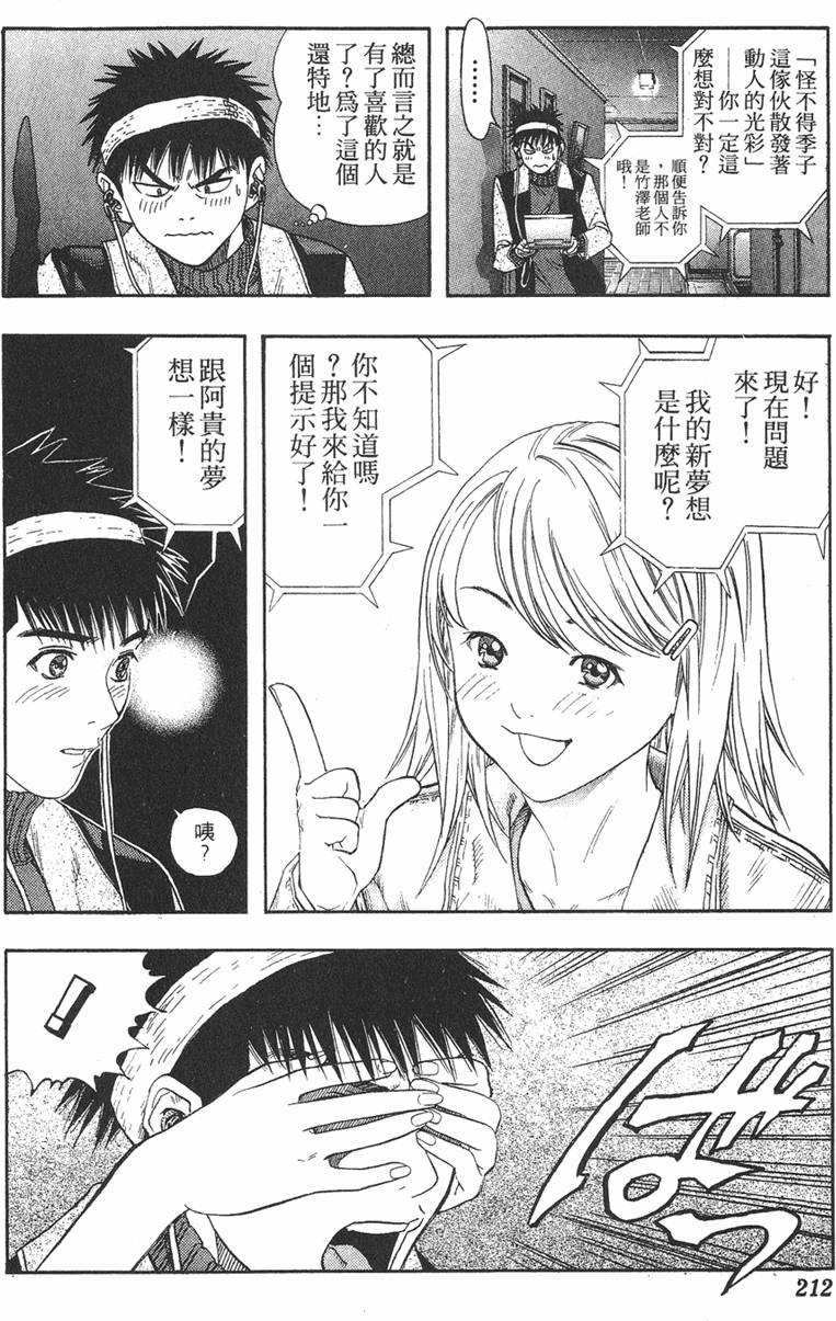 第200页