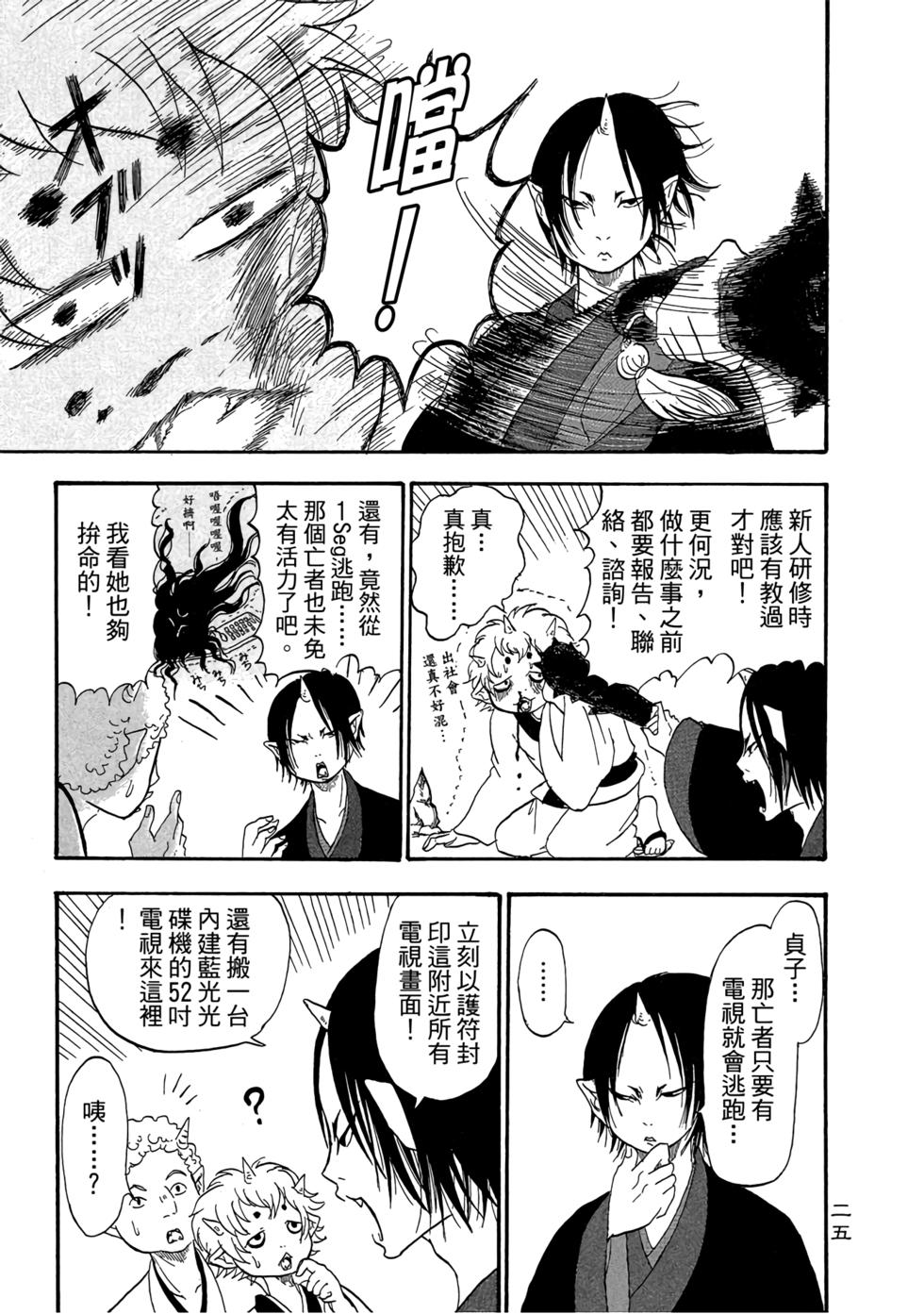 第24页