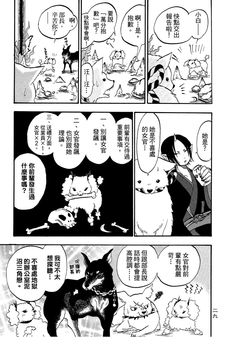 第28页