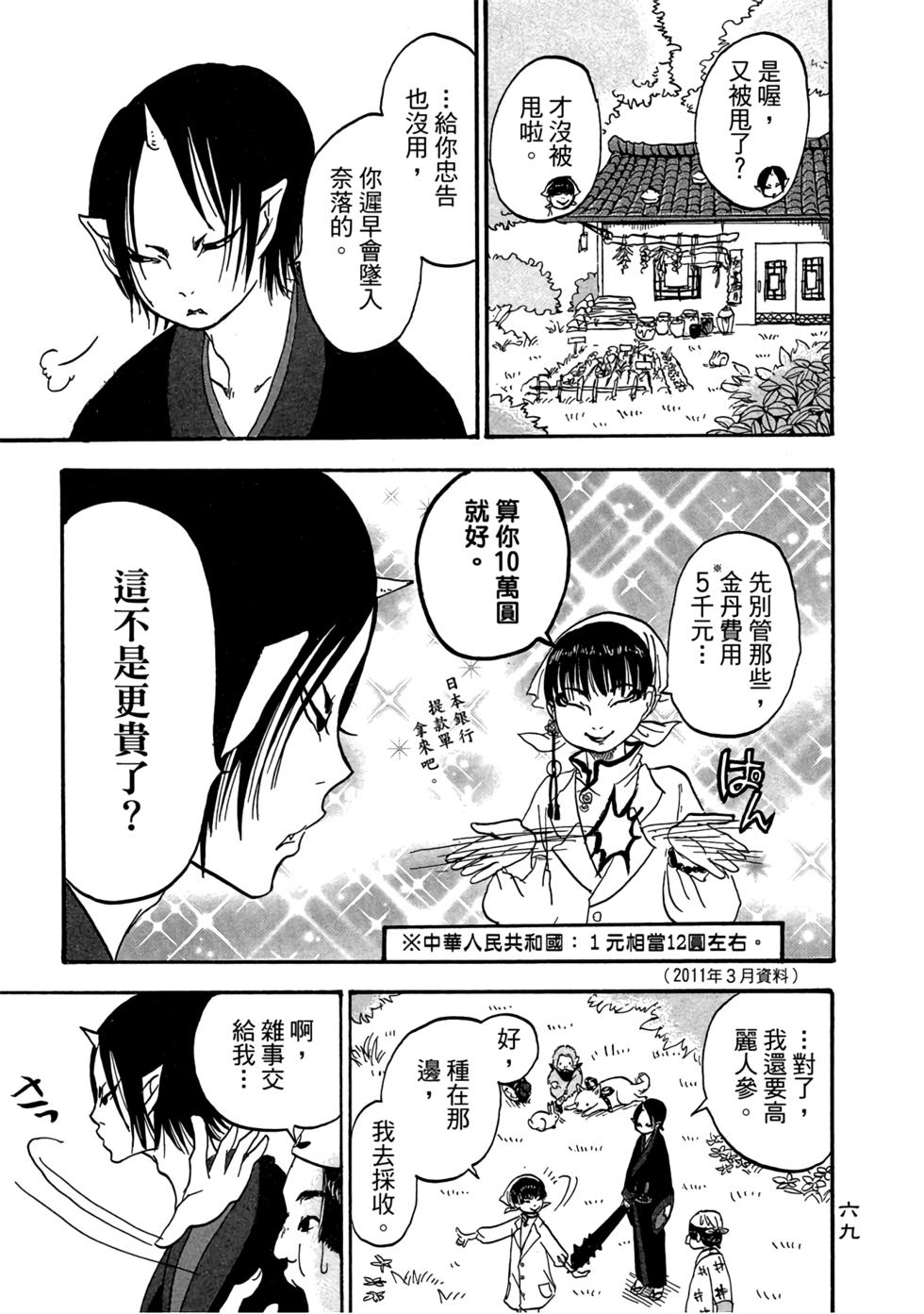 第68页