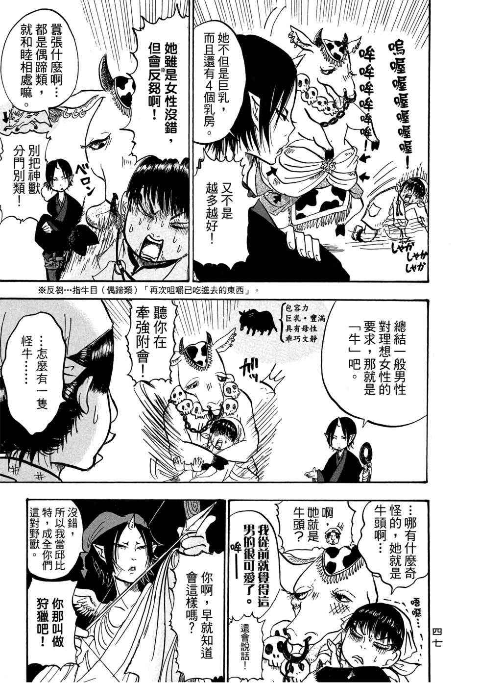 第46页