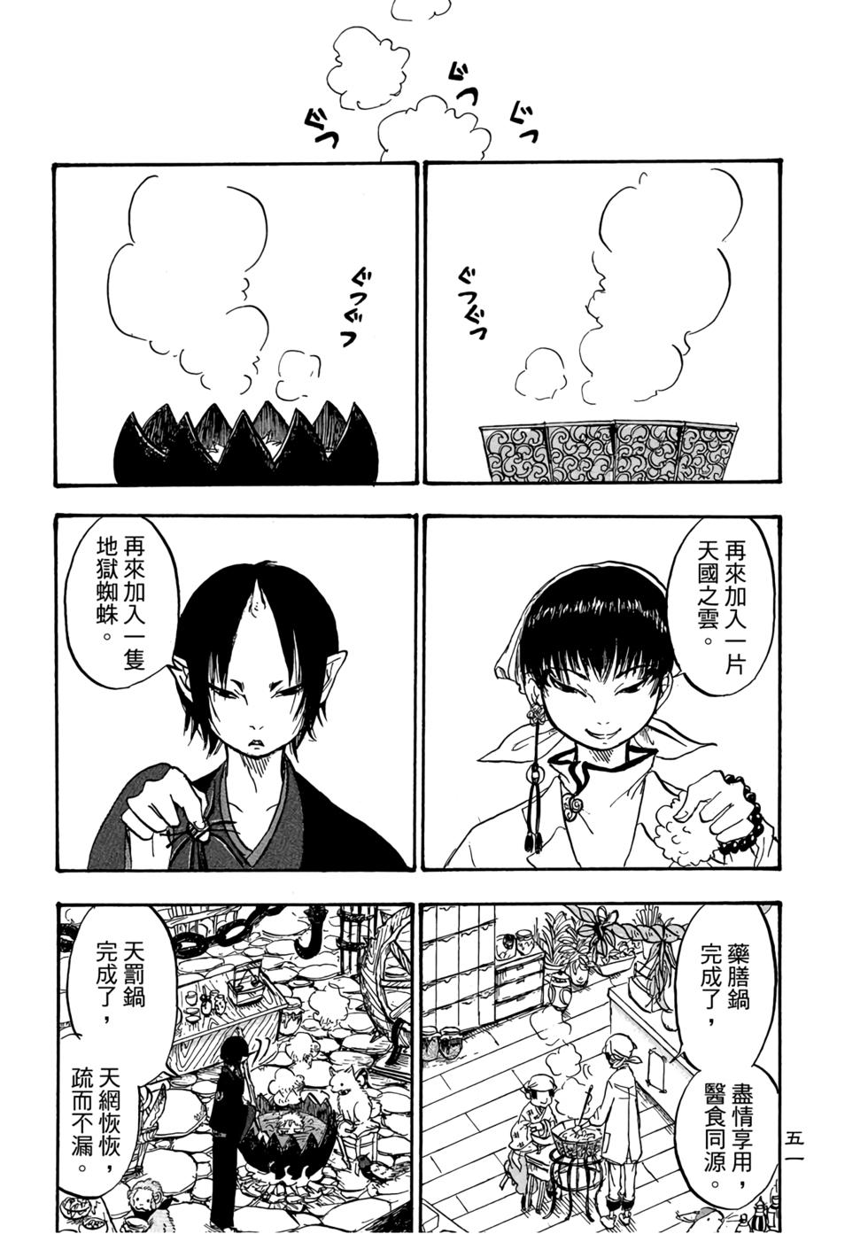 第50页