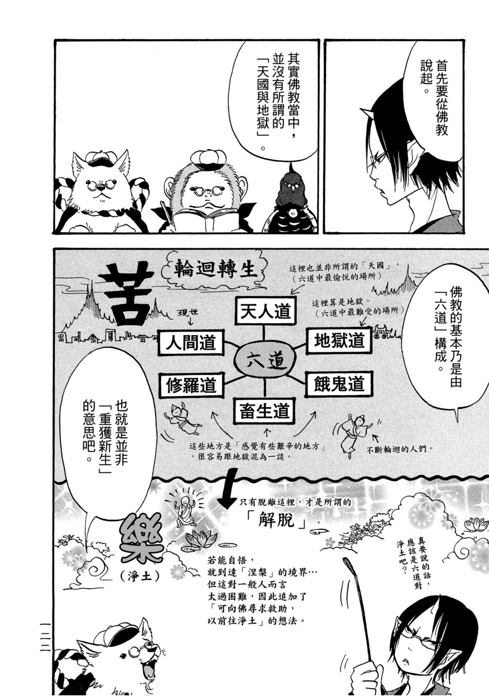第121页