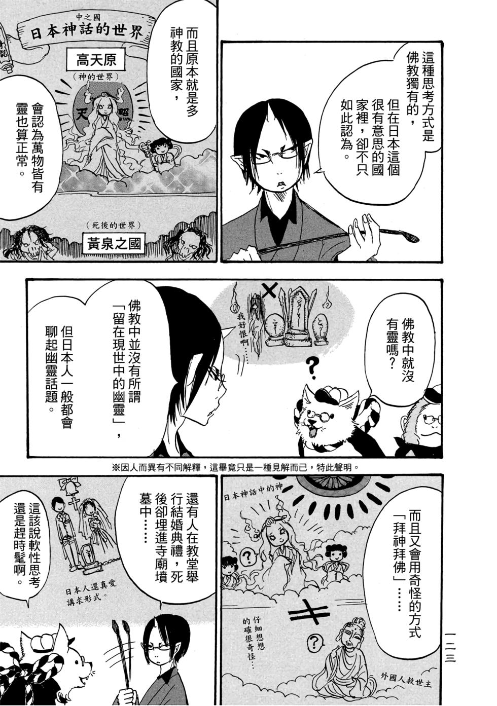 第122页