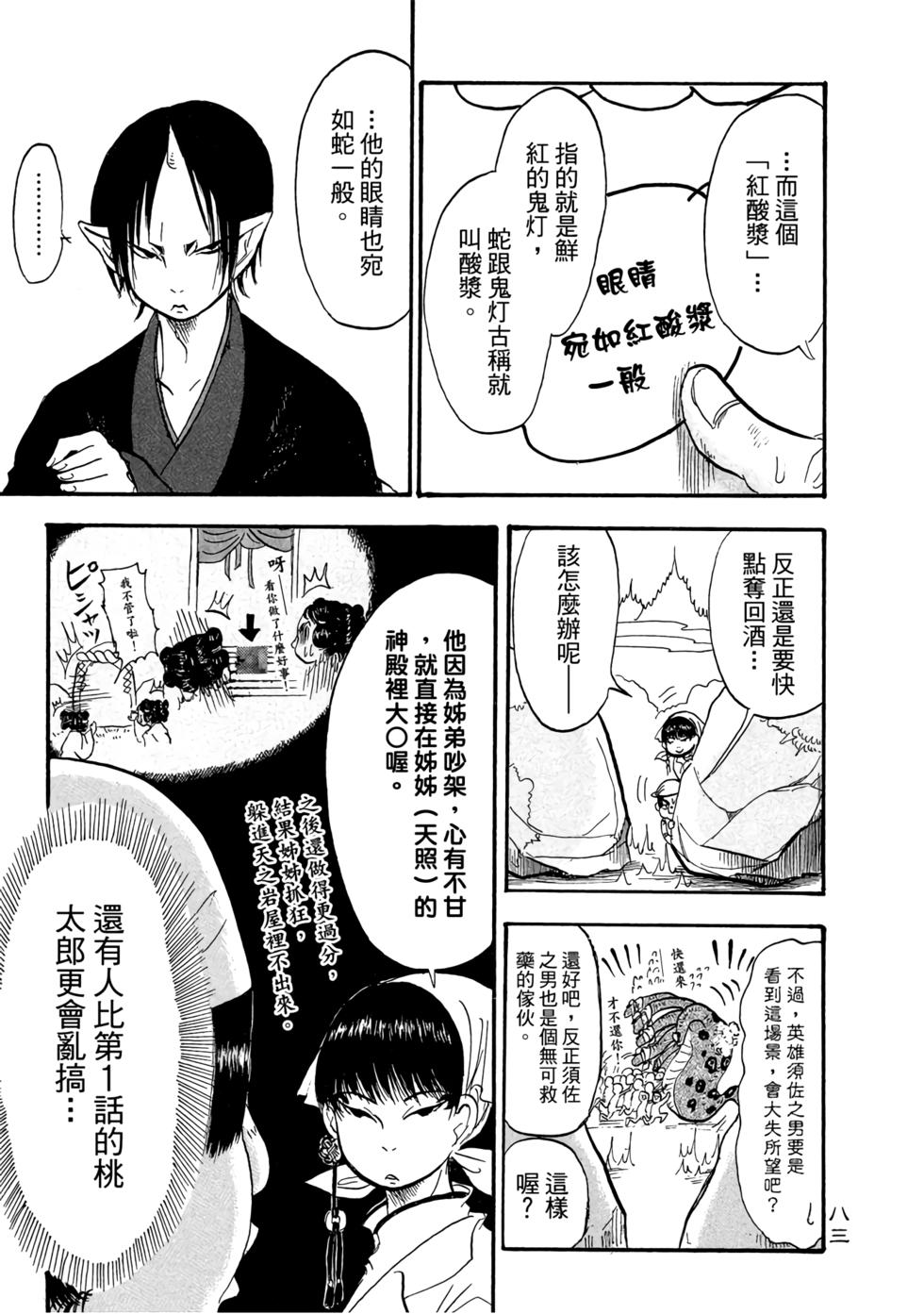 第82页